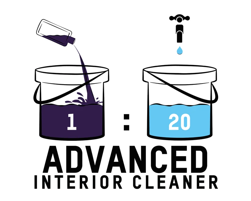 Advanced Interior Cleaner