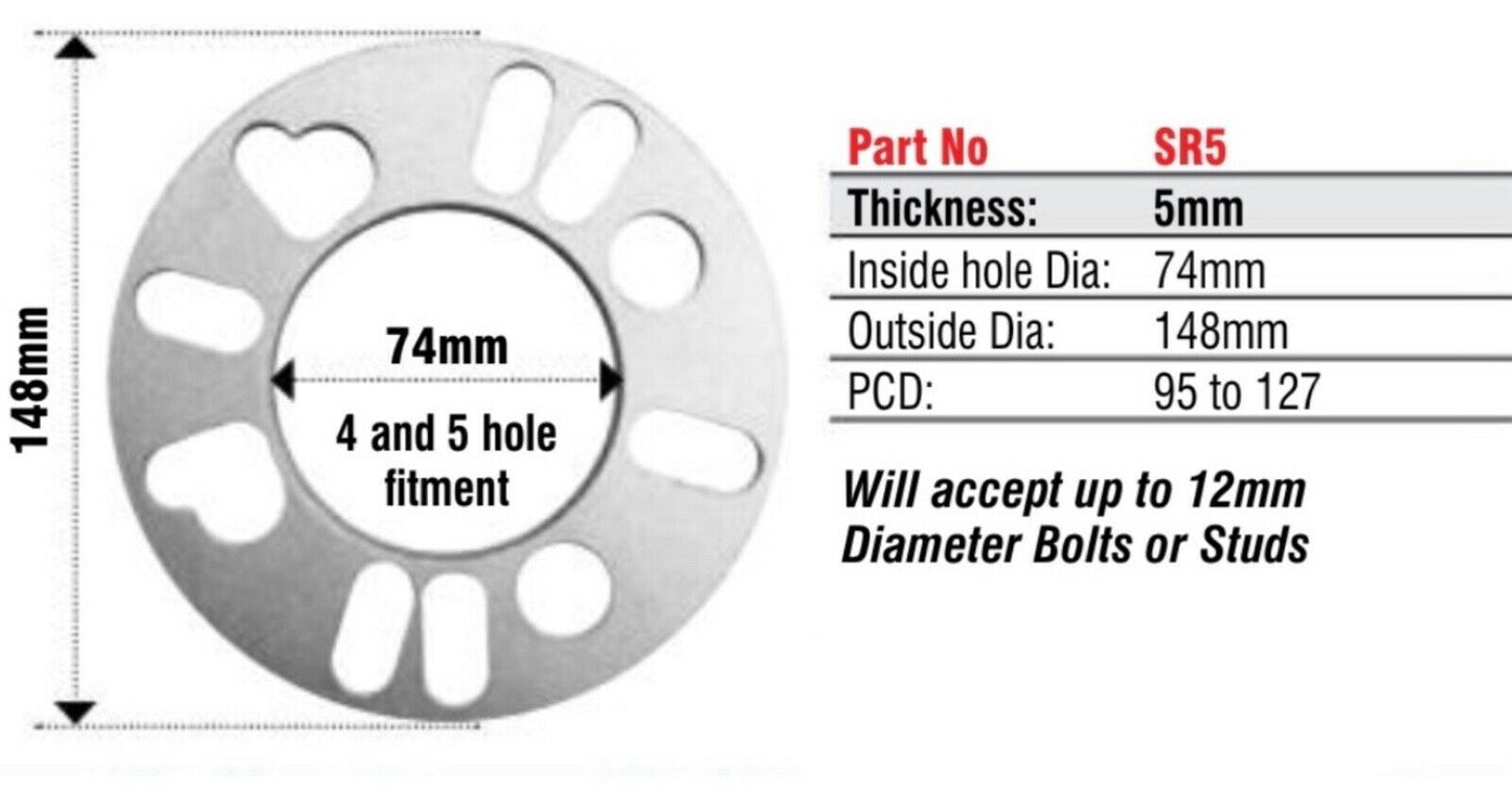 E-Tech 5mm Wheel Spacers pair