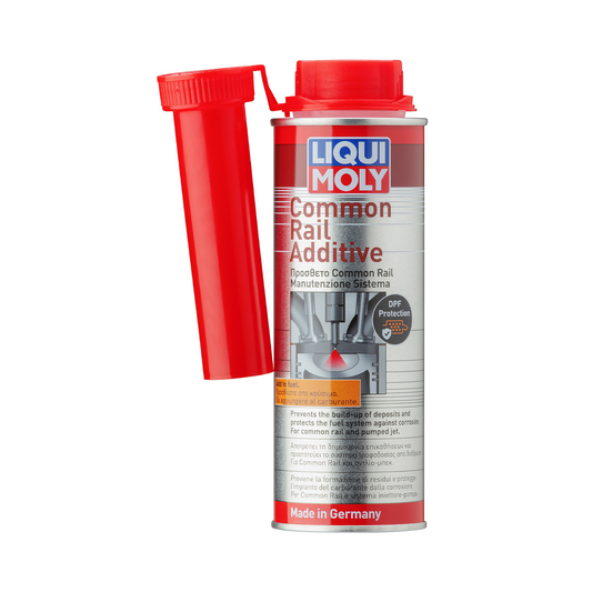 Common Rail Additive