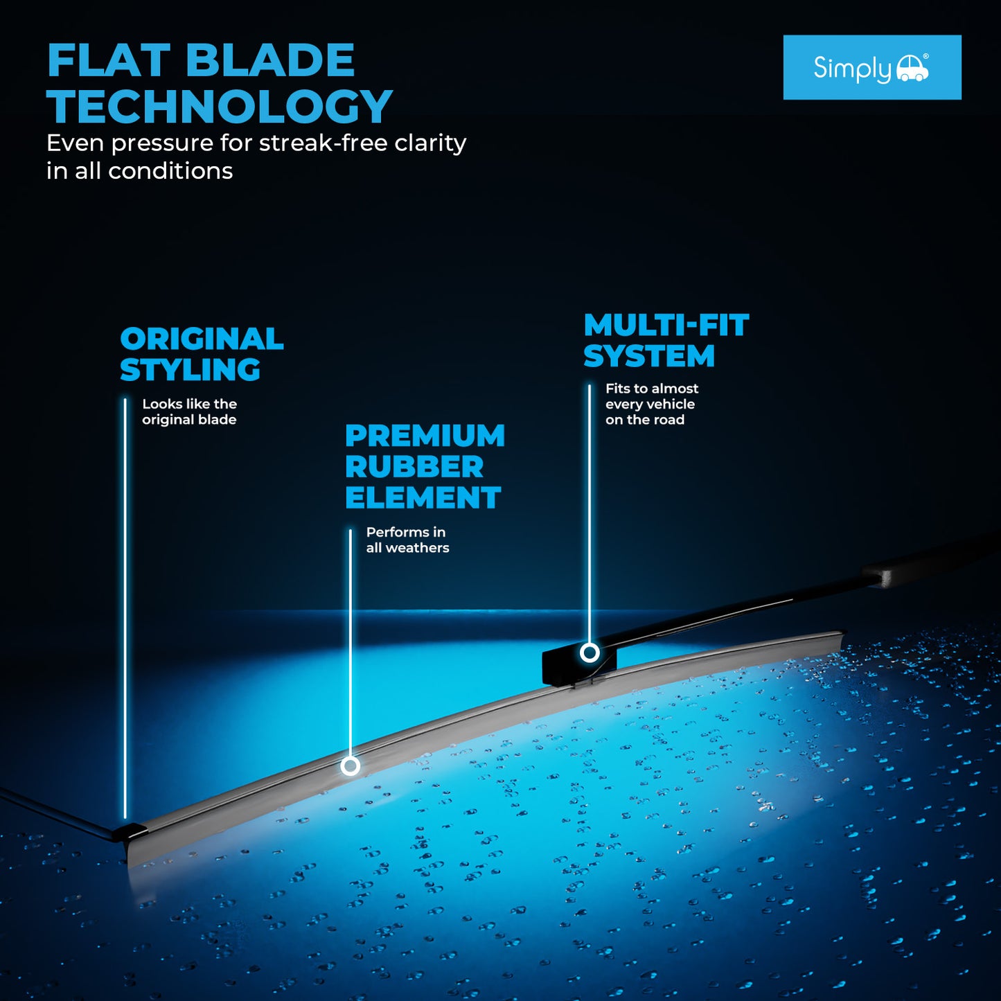 Multi-Fit Rear Flat Blade