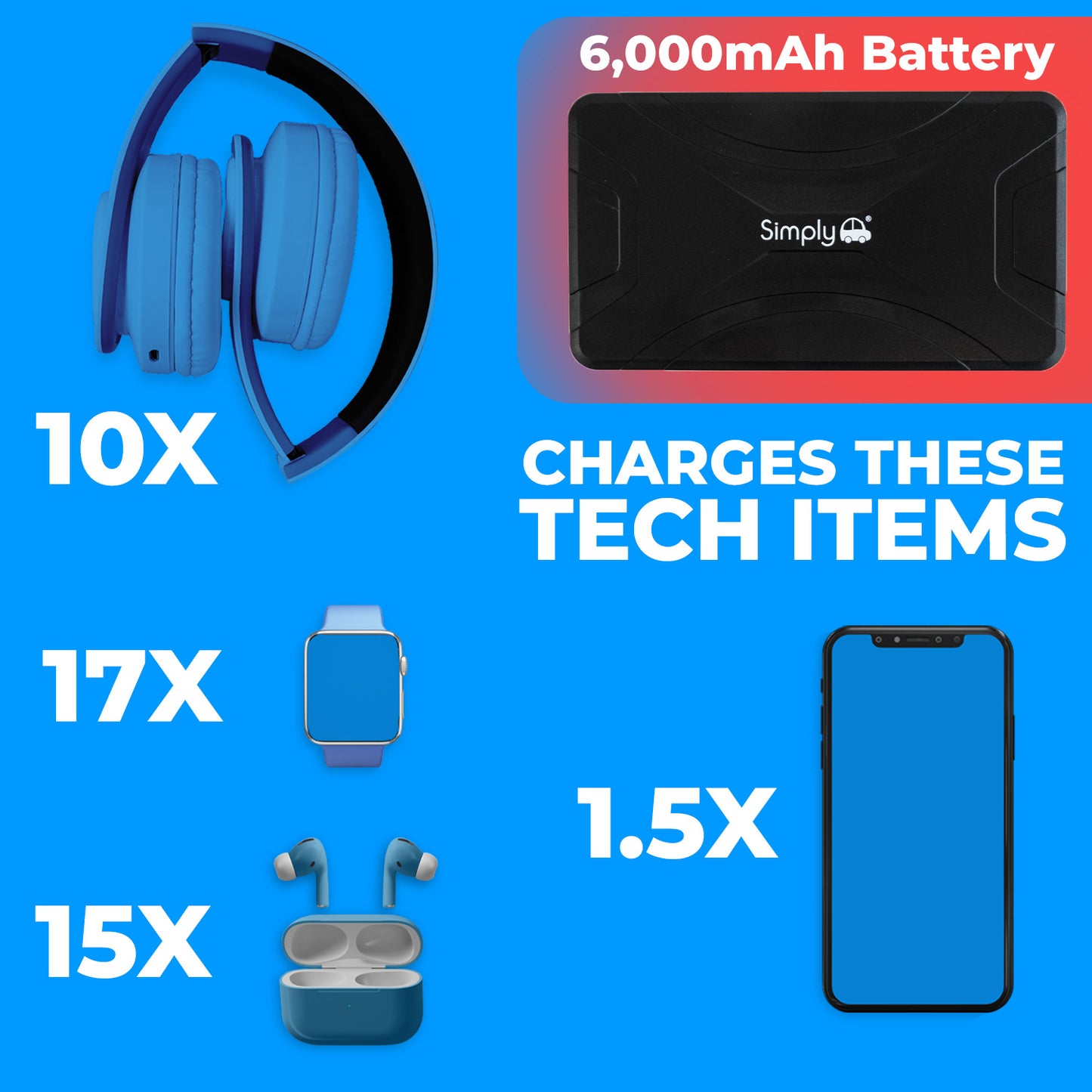 300AMP Portable Jump Starter