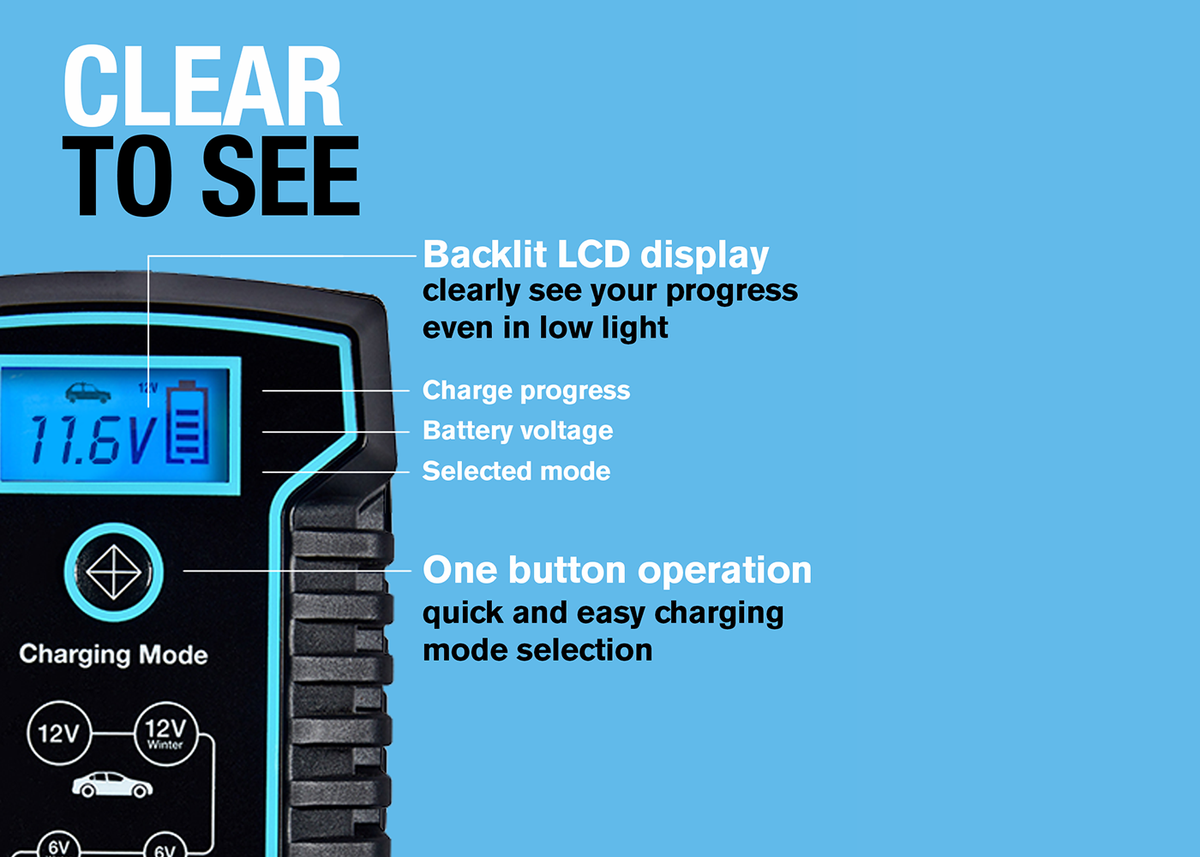 6A Smart Charger and Battery Maintainer