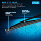 Standard Universal Conventional Blade