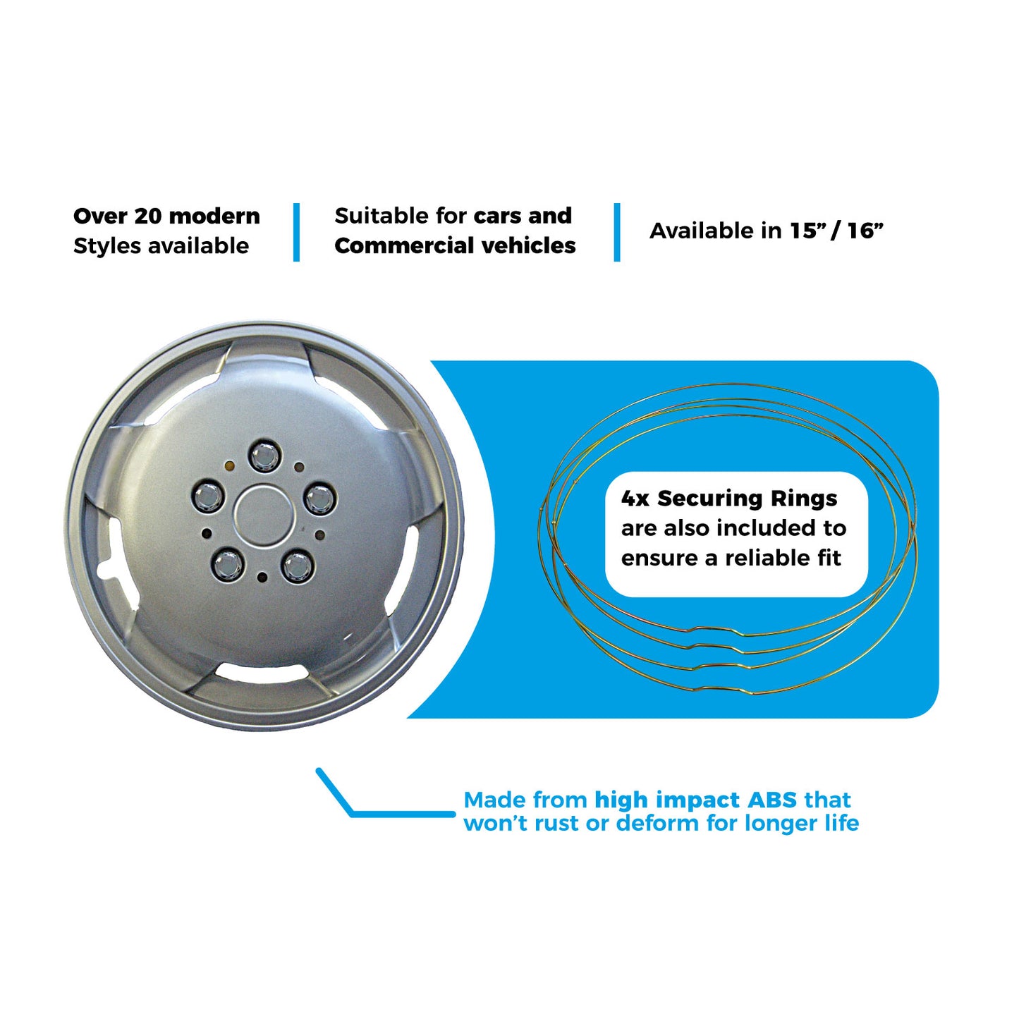 Commercial Perceptor Wheel Trims