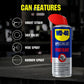 Penetrant Spray