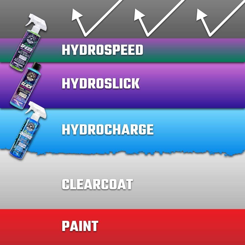 HYDRO SPEED CERAMIC QUICK DETAILER